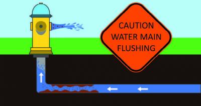 Water Main Flushing