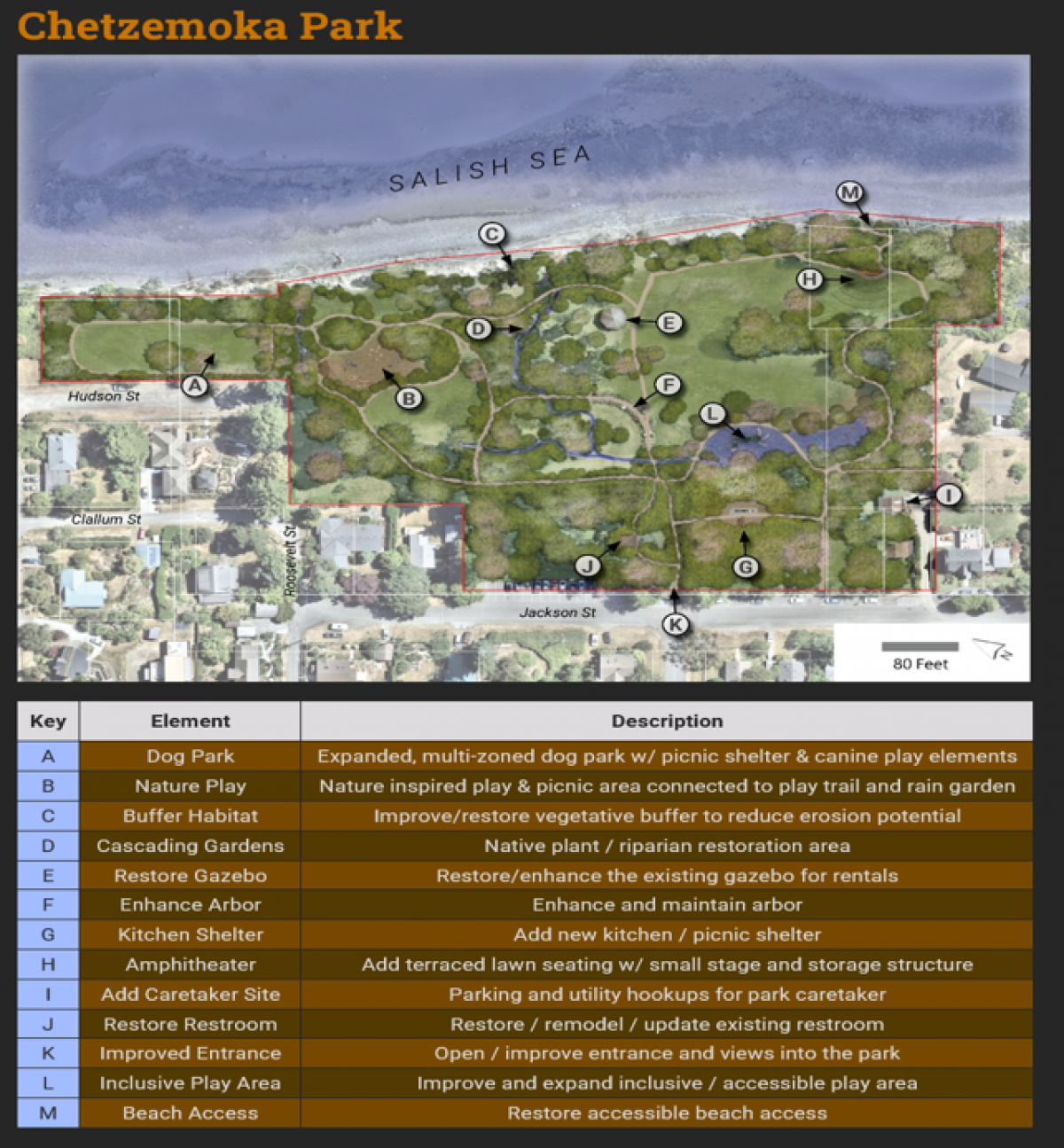 Chetzemoka Detail Map Chetzemoka Detail Map